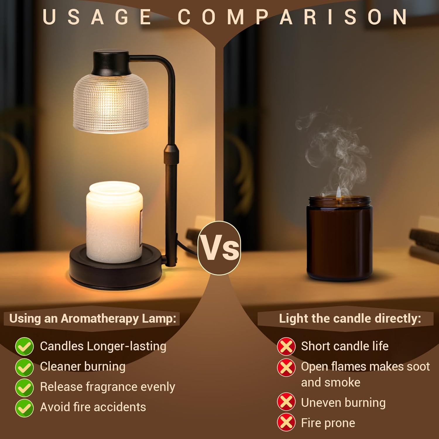 Candle Warmer Lamp with Timer  - Wax Melts 评论和价格